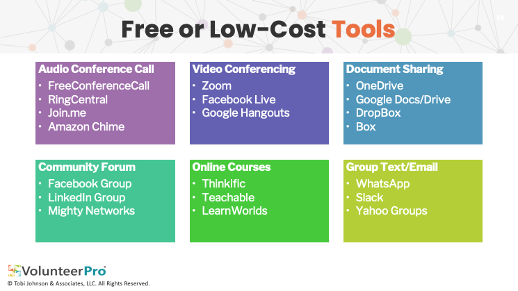 free/low-cost nonprofit communications tools