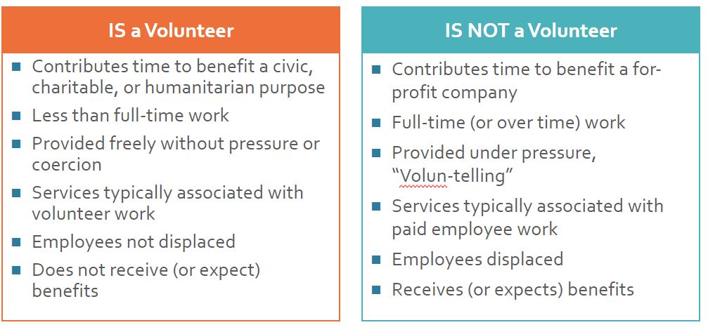 Volunteer Opportunities : How To Help : Fully Informed Jury Association