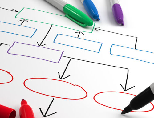 Where Should the Volunteer Services Department Live on Your Org Chart?
